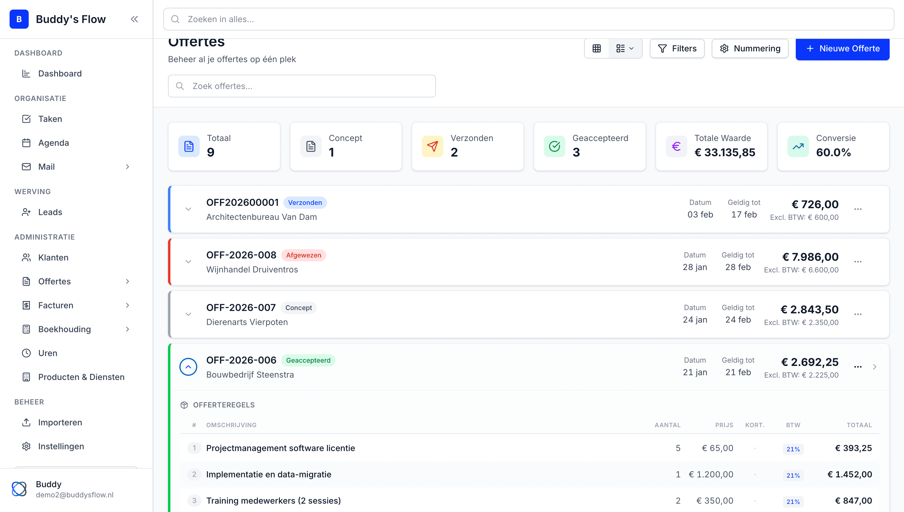 Buddy's Flow Offertes